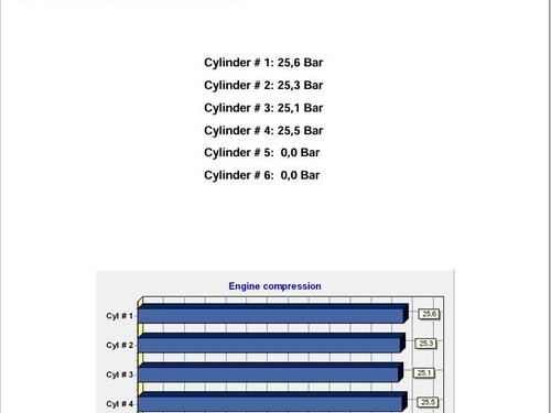Engine MERCEDES-BENZ C-CLASS (W203) C 220 CDI (203.008) | BP24334250M1 