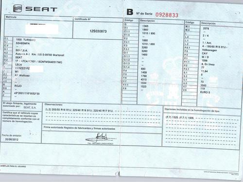 Rim SEAT LEON (1P1) 1.6 TDI | BP23531340C45 