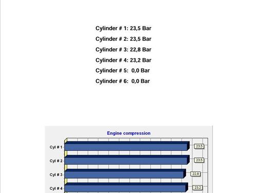 Engine AUDI A3 Limousine (8VS, 8VM) 1.6 TDI | BP27970810M1 