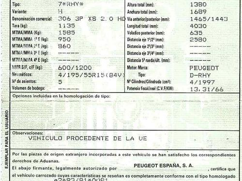 Brake master cylinder PEUGEOT 306 (7B, N3, N5) 2.0 HDI 90 | BP2121768M77 