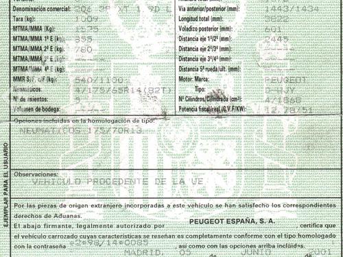 Hovedlysbryter PEUGEOT 206 Hatchback (2A/C) 1.9 D | BP11382162I24 