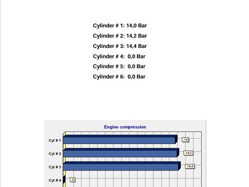 Engine SEAT IBIZA III (6L1) 1.2 | BP31183361M1
