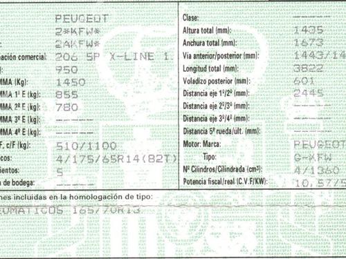 Engine control unit (ECU) PEUGEOT 206 Hatchback (2A/C)  | BP10354139M57 