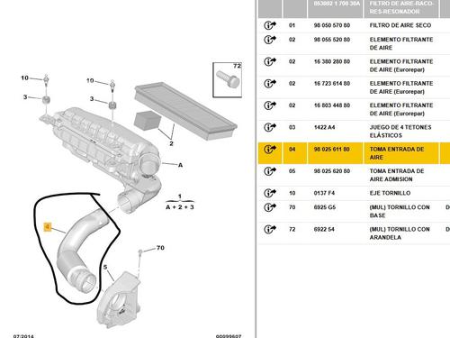 Pipe CITROËN C4 II (NC_) 1.2 THP 130 (NCHNYM, NCHNYT) | BP32122265M125
