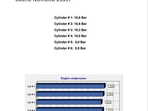 Engine HYUNDAI i30 FASTBACK (PDE, PDEN) 1.4 T-GDI | BP35901191M1 - Image 2