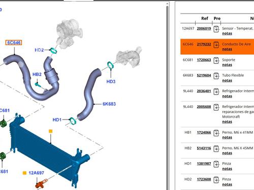Rør FORD RANGER (TKE) 2.2 TDCi | BP25273255M125 