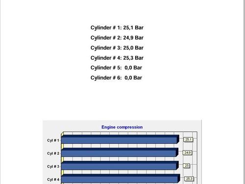 Engine MERCEDES-BENZ B-CLASS Sports Tourer (W245) B 180 CDI (245.207) | BP27252137M1 