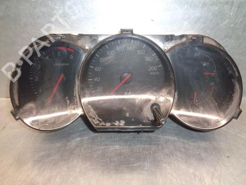 Instrument cluster SUZUKI GRAND VITARA II (JT, TE, TD) 1.9 DDiS All-wheel Drive (JT419, TD44, JB419WD, JB419XD,... | BP10741834C47 