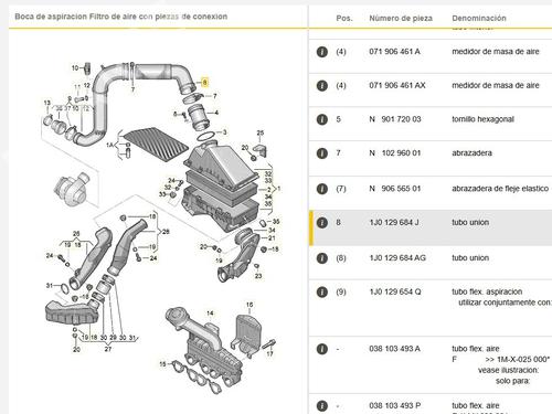 Rør SEAT LEON (1M1) 1.9 TDI | BP28481230M125