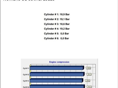 Engine RENAULT MODUS / GRAND MODUS (F/JP0_) 1.5 dCi (JP0G, JP0H) | BP33795635M1 - Image 2