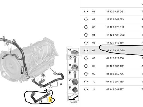 Pipe BMW X3 (G01, F97, G08) xDrive 20 d Mild-Hybrid | BP36155608M125 - Image 4