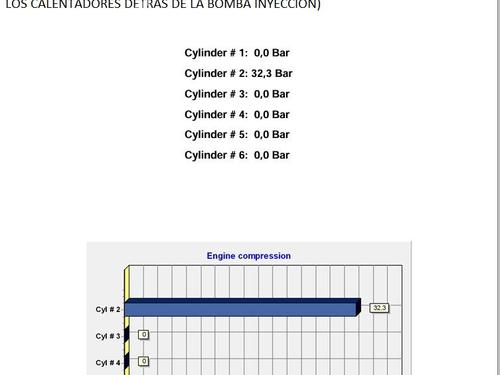 Engine ROVER 45 I Saloon (RT) 2.0 iDT | BP30125211M1 