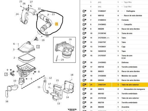 Pipe VOLVO XC90 II (256) D5 AWD | BP33117964M125  - Image 5