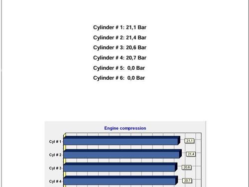 Engine FIAT TALENTO Van (296_) 1.6 D | BP31815459M1