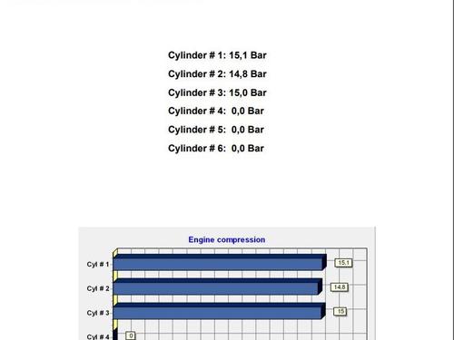 Engine VW T-CROSS (C11, D31) 1.0 TSI | BP38177873M1 - Image 2
