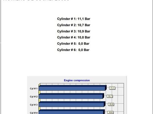 Engine RENAULT LAGUNA II (BG0/1_) 1.6 16V (BG0A, BG0L) | BP39476238M1 - Image 2