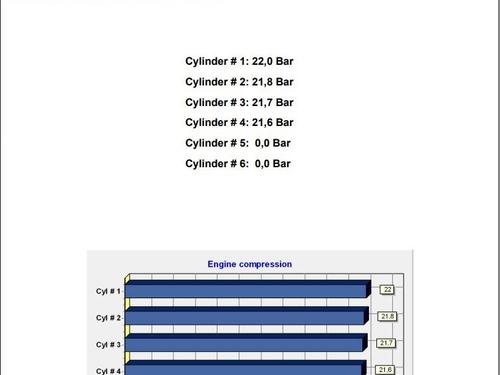 Engine JEEP RENEGADE SUV (BU, B1, BV) 1.6 CRD | BP33856470M1 - Image 2