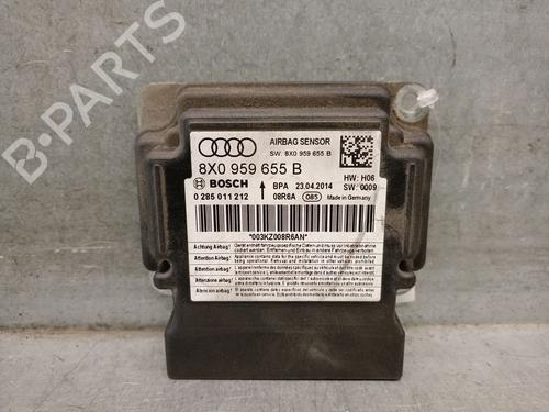 Used ECU airbags AUDI A1 Sportback (8XA, 8XF) 1.6 TDI (90 hp) 31714131