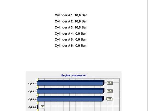 Moteur SEAT IBIZA IV (6J5, 6P1) 1.0 TSI | BP30319678M1