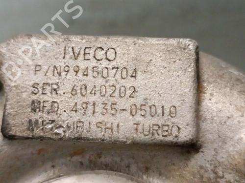 Turbocharger/Supercharger IVECO DAILY II Van 35-10 (15034111, 15034204, 15034211, 15034215, 15034217,... | BP30566910M71