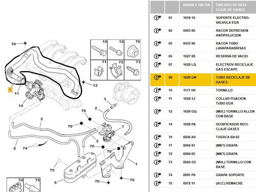 Tubo CITROËN BERLINGO / BERLINGO FIRST Box Body/MPV (M_) 1.9 D 70 (MBWJZ, MCWJZ) | BP30713161M125
