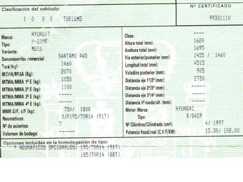 Engine control unit (ECU) HYUNDAI SANTAMO 2.0 | BP5115038M57 