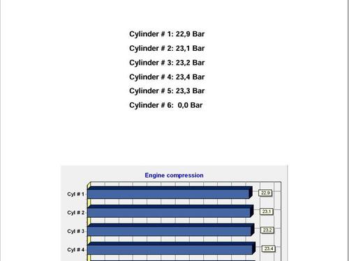Engine VOLVO V40 Hatchback (525) D3 | BP31211310M1 - Image 2