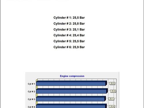 Engine MERCEDES-BENZ M-CLASS (W164) ML 320 CDI 4-matic (164.122) | BP36421901M1 - Image 2