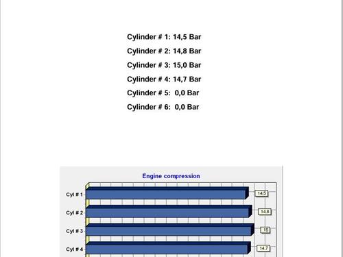 Engine FIAT STILO (192_)  | BP29511678M1 
