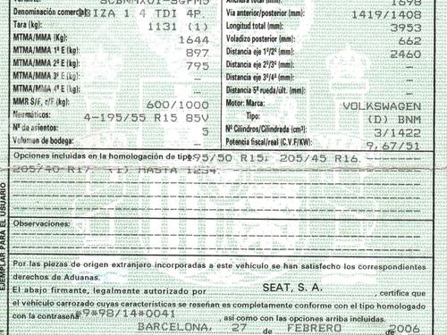 Pipe SEAT CORDOBA (6L2)  | BP20264361M125 