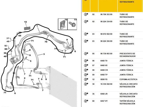 AC pipe CITROËN BERLINGO (ER_, EC_) 1.5 BlueHDi 100 | BP31680478M126 - Image 7