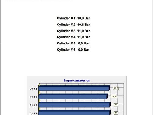 Engine OPEL CORSA C (X01) 1.2 Twinport (F08, F68) | BP32726050M1 - Image 2