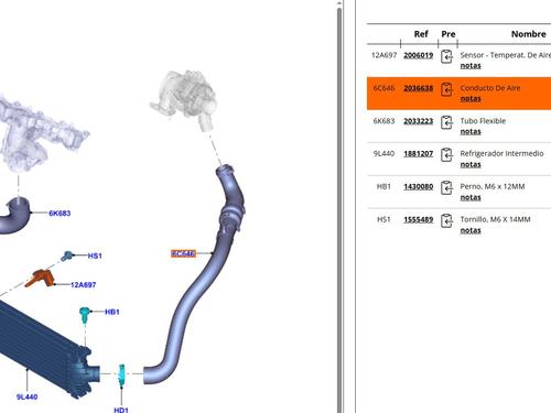 Pipe FORD TRANSIT Van (FA_ _) 2.2 TDCi | BP37436816M125 - Image 5