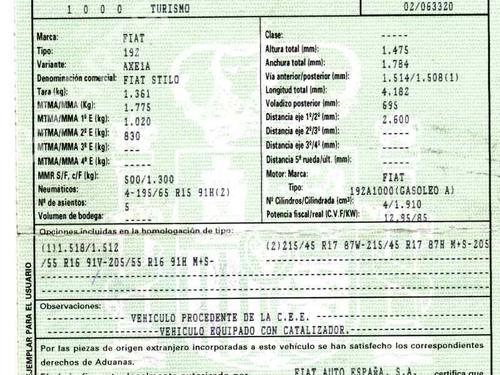 Centralita motor FIAT STILO (192_) 1.9 D Multijet | BP2060543M57 