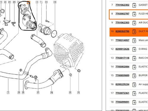 Pipe RENAULT LAGUNA II (BG0/1_) 1.9 dCi (BG1A, BG1W, BG0G) | BP32125011M125 - Image 5