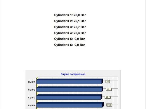 Engine CHRYSLER VOYAGER IV (RG, RS) 2.5 CRD | BP22726538M1 