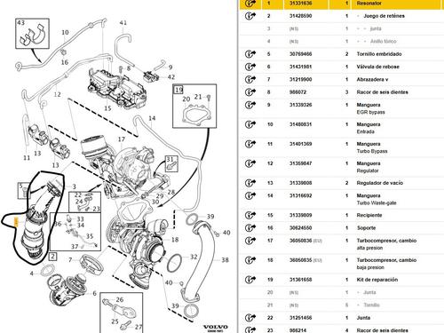 Pipe VOLVO XC90 II (256) D5 AWD | BP33117966M125  - Image 5