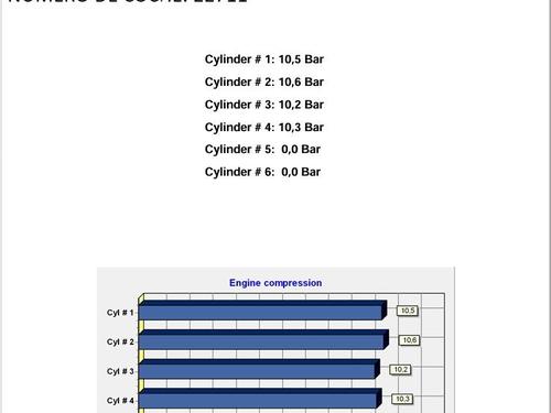 Engine DR DR 5.0 SUV 1.5 (DR5.0) | BP29490829M1 