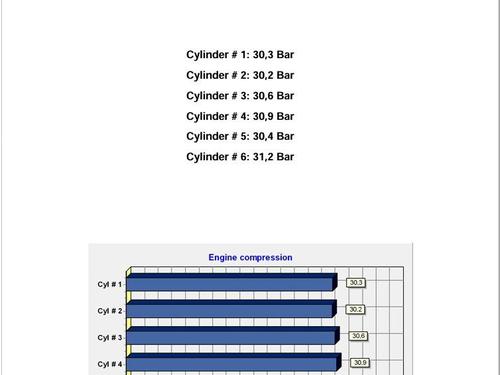 Moteur AUDI A6 C5 (4B2, 4B4) 2.5 TDI | BP29821333M1 