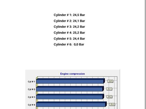Engine SSANGYONG RODIUS I 2.7 Xdi | BP32304121M1