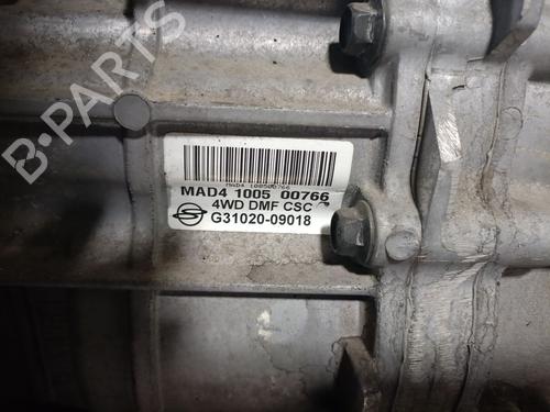Gearbox SSANGYONG ACTYON I 2.0 Xdi | BP32173133M3