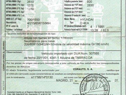 Guarda-lamas direito HYUNDAI TRAJET (FO) 2.0 CRDi | BP30858360C42