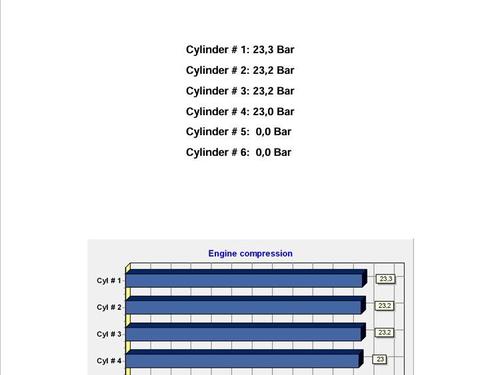 Engine OPEL CORSA E (X15) 1.3 CDTI (08, 68) | BP27483735M1 