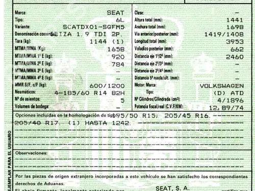 Pedal SEAT IBIZA III (6L1) 1.9 TDI | BP2065892I4 