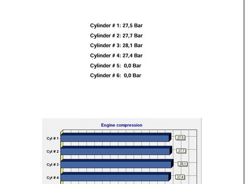 Engine OPEL ASTRA H (A04) 1.7 CDTI (L48) | BP32209104M1