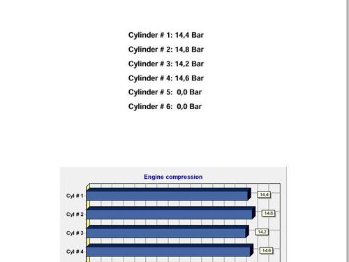 Motor FIAT BRAVO II (198_) | BP30906839M1