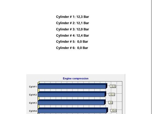 Engine PEUGEOT 1007 (KM_) 1.6 16V | BP30161152M1