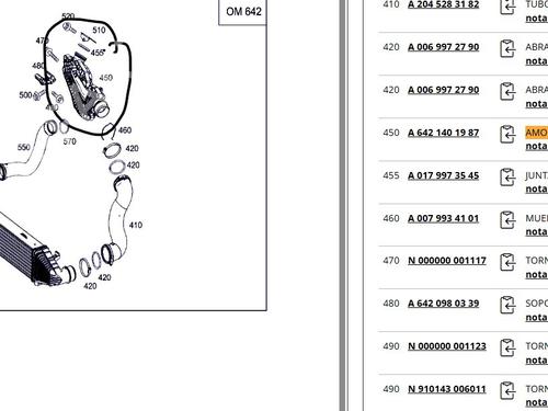 Pipe MERCEDES-BENZ C-CLASS T-Model (S204) C 320 CDI (204.222) | BP30763845M125