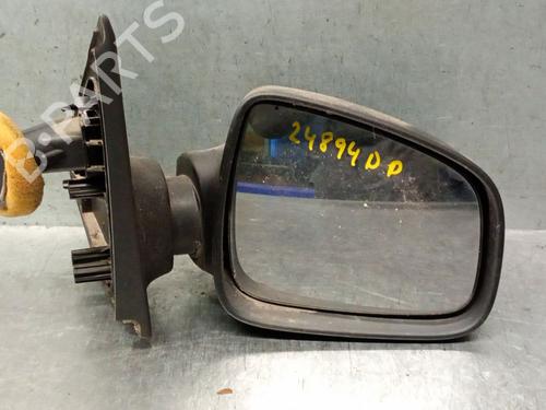 right-mirror-dacia-sandero-ii-2012-32844769 main image