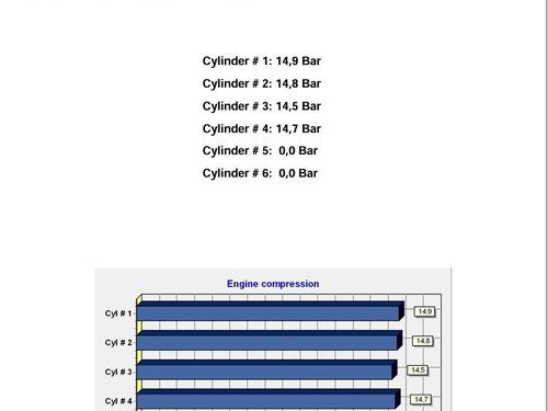 Engine PEUGEOT 307 SW (3H) 1.6 16V | BP27919999M1 